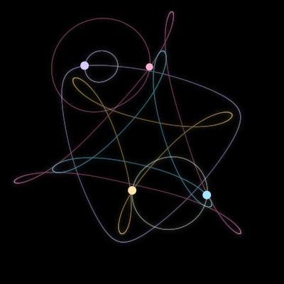 Paths of #8048_4, a 4-body orbit