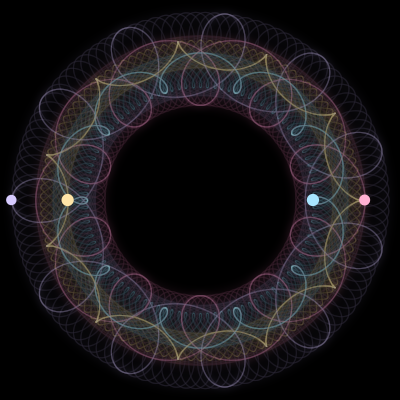 Paths of #813_4, a 4-body orbit