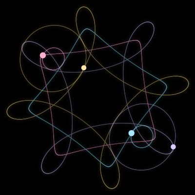 Paths of the 4 bodies of #8168_4