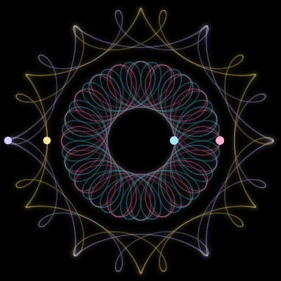 Paths of the 4 bodies of #819_4