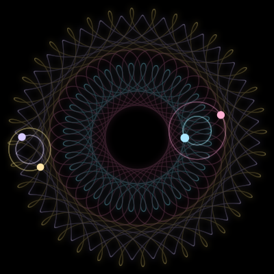 Paths of #821_4, a 4-body orbit