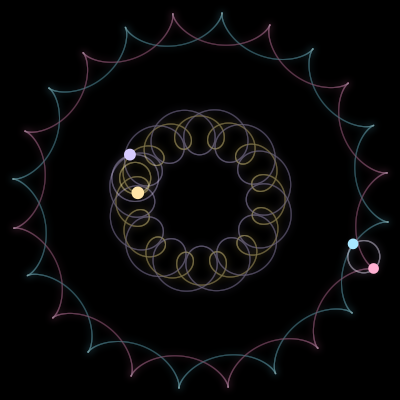 Paths of #824_4, a 4-body orbit