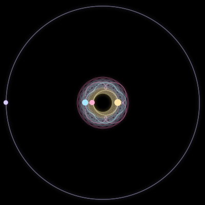 Paths of #827_4, a 4-body orbit