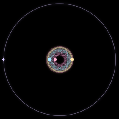 Paths of the 4 bodies of #8273_4