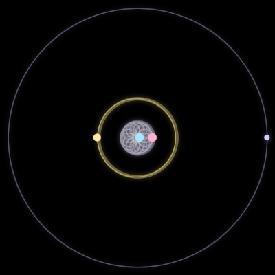 Paths of #8294_4, a 4-body orbit