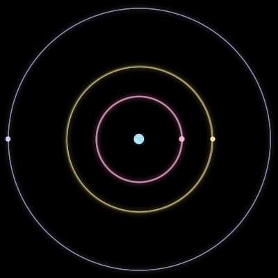 Paths of #830_4, a 4-body orbit