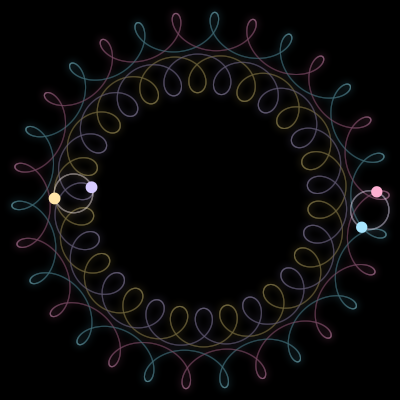 Paths of #8334_4, a 4-body orbit