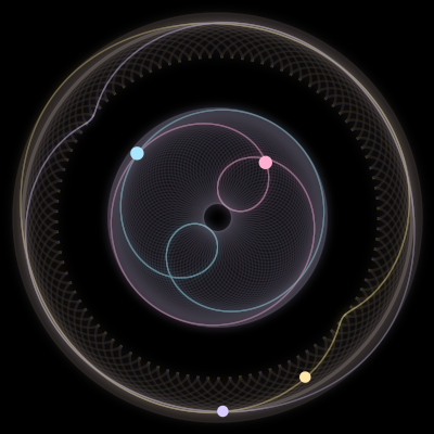 Paths of the 4 bodies of #834_4