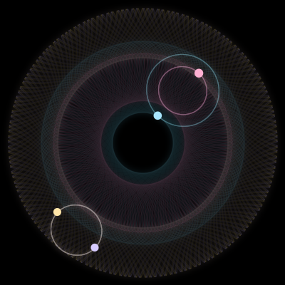 Paths of #84_4, a 4-body orbit