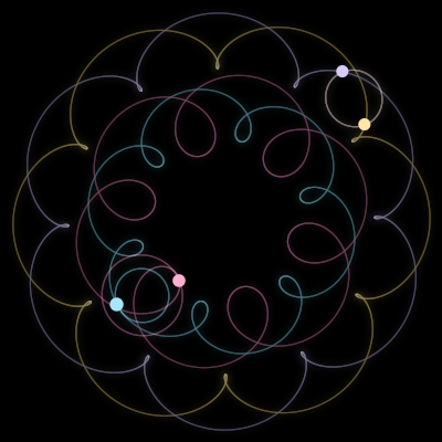 Paths of #8431_4, a 4-body orbit