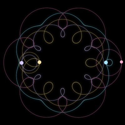 Paths of #848_4, a 4-body orbit