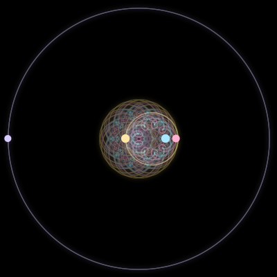Paths of #8492_4, a 4-body orbit