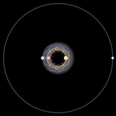 Paths of #8540_4, a 4-body orbit