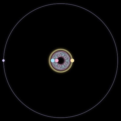 Paths of #857_4, a 4-body orbit