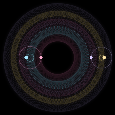 Paths of #8628_4, a 4-body orbit