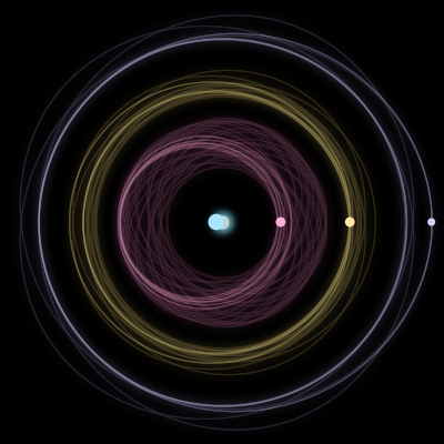 Paths of the 4 bodies of #8659_4