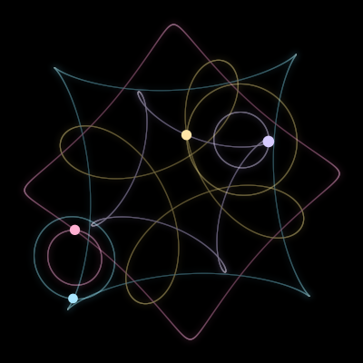 Paths of #87_4, a 4-body orbit
