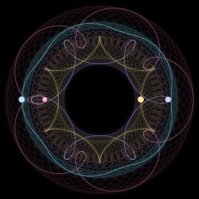 Paths of #8716_4, a 4-body orbit