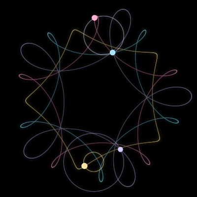 Paths of #8719_4, a 4-body orbit
