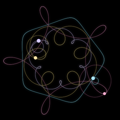 Paths of #8740_4, a 4-body orbit