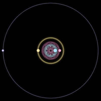 Paths of #8743_4, a 4-body orbit