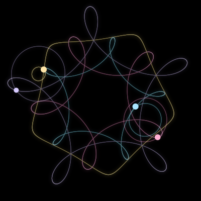 Paths of #8757_4, a 4-body orbit