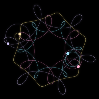 Paths of #8758_4, a 4-body orbit
