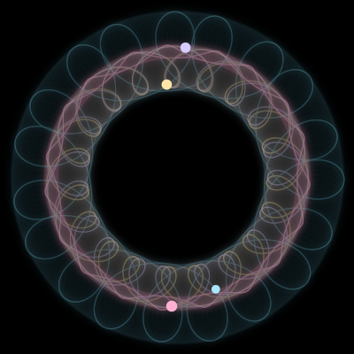 Paths of #8888_4, a 4-body orbit