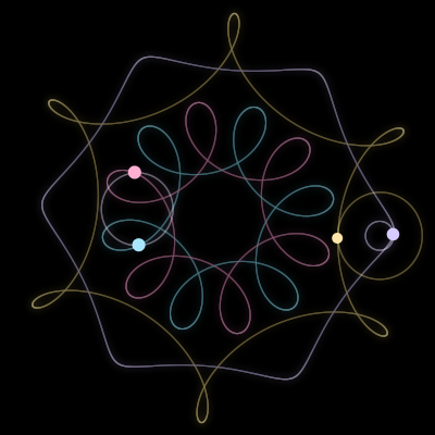 Paths of #89_4, a 4-body orbit