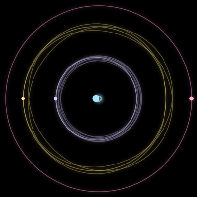 Paths of #8908_4, a 4-body orbit