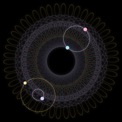 Paths of #90_4, a 4-body orbit