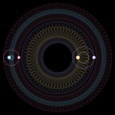 Paths of #9076_4, a 4-body orbit