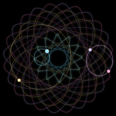 Paths of the 4 bodies of #9123_4