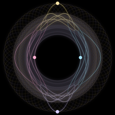 Paths of #916_4, a 4-body orbit