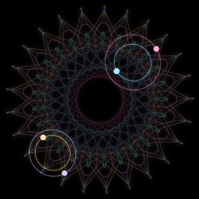 Paths of #92_4, a 4-body orbit
