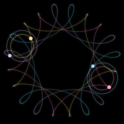 Paths of #9297_4, a 4-body orbit
