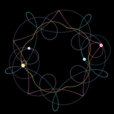 Paths of #9305_4, a 4-body orbit