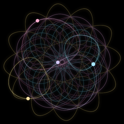 Paths of #9333_4, a 4-body orbit