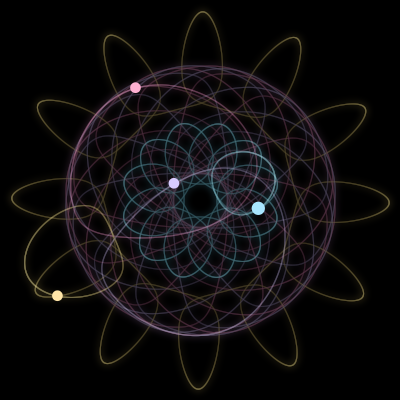 Paths of the 4 bodies of #9337_4
