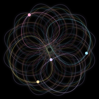 Paths of the 4 bodies of #9342_4