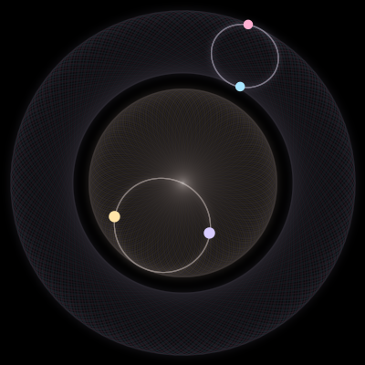 Paths of #98_4, a 4-body orbit