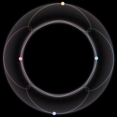 Paths of the 4 bodies of #993_4