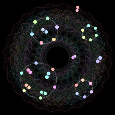 Paths of the 40 bodies of #1_40