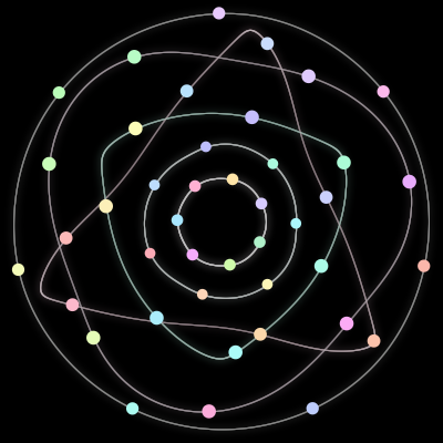Paths of the 42 bodies of #1_42