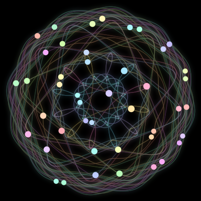 Paths of the 44 bodies of #1_44