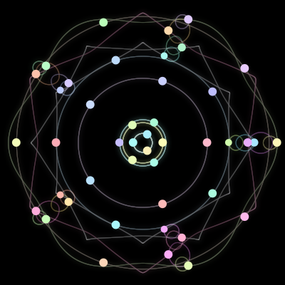 Paths of the 44 bodies of #2_44
