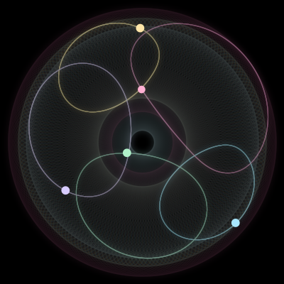 Paths of #1000_5, a 5-body orbit