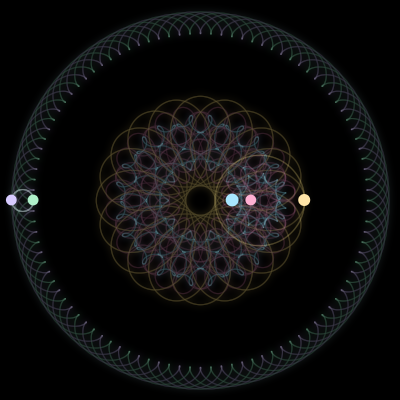Paths of #1007_5, a 5-body orbit