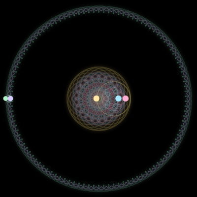 Paths of #1015_5, a 5-body orbit