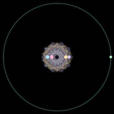 Paths of #1027_5, a 5-body orbit